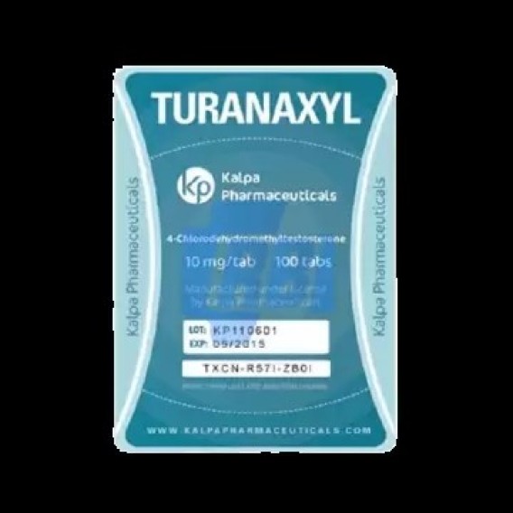 Turanaxyl Kalpa Pharmaceuticals